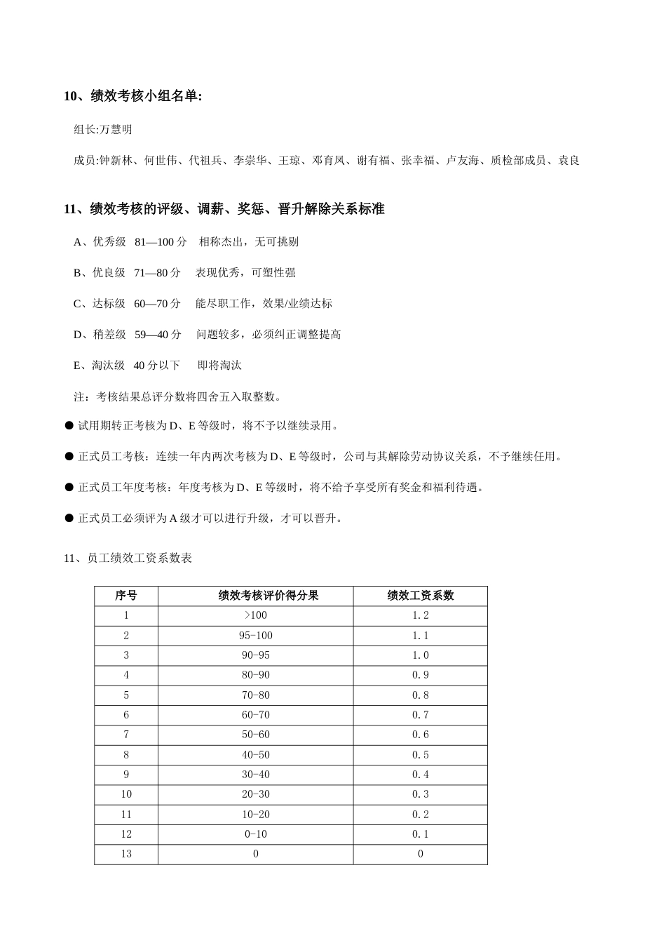 公司各部门绩效考核方案及表格_第3页