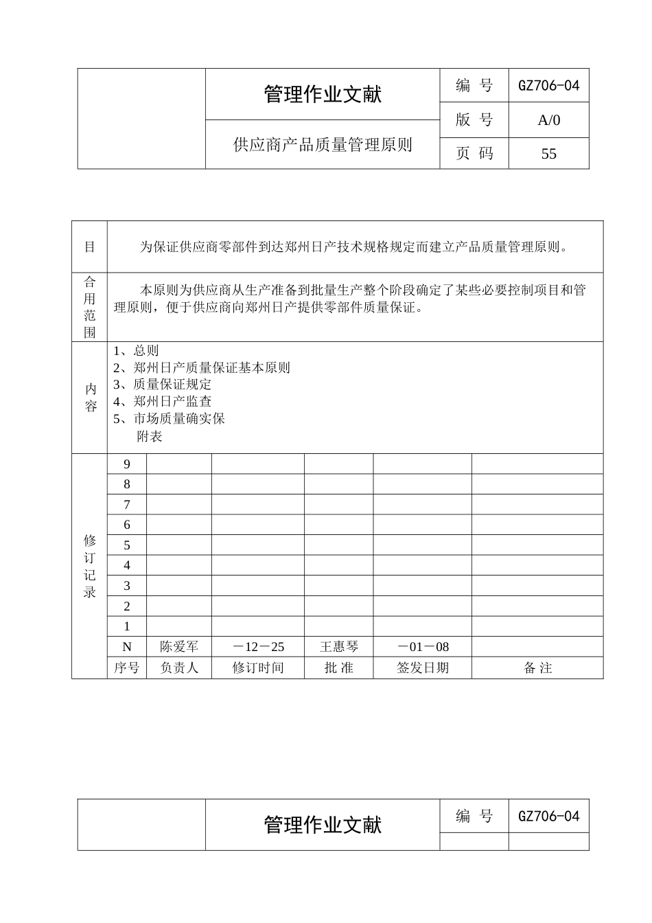 供应商产品质量管理标准_第1页