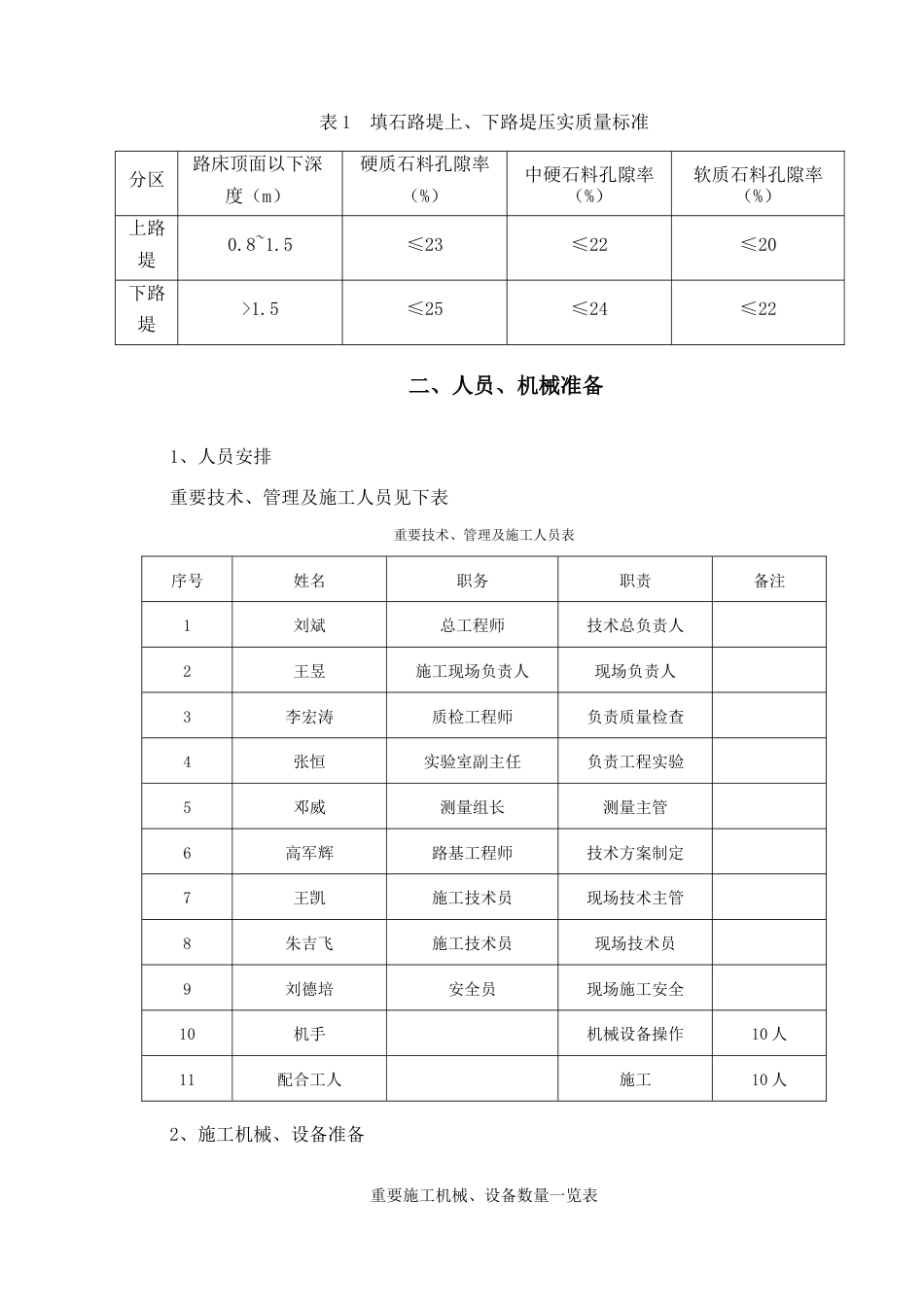 填石路基试验段方案_第3页