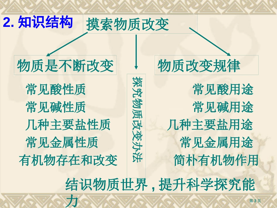 科学新课程九年级上市公开课金奖市赛课一等奖课件_第3页