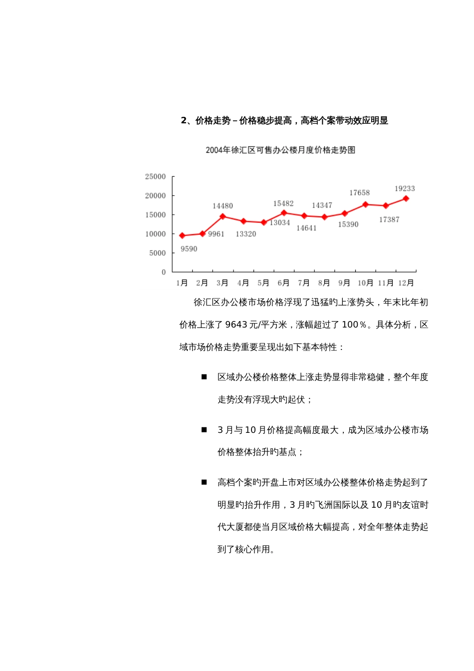 徐汇区周边办公楼市场研究_第3页