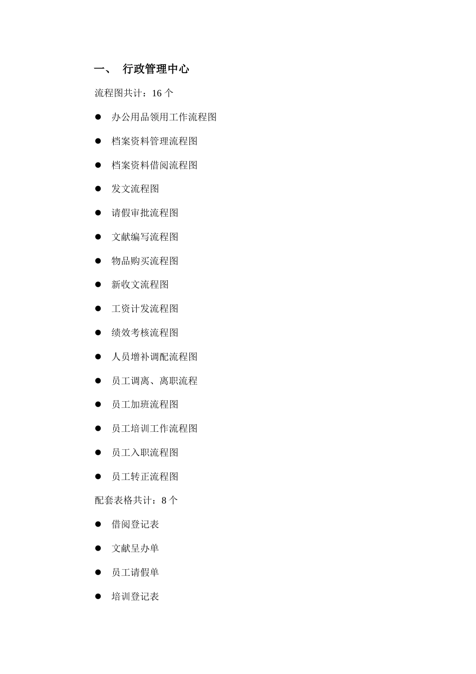 物业各部门工作流程图_第1页