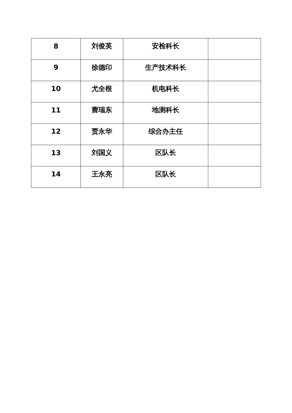 新版复工复产前专项安全风险辨识_第3页