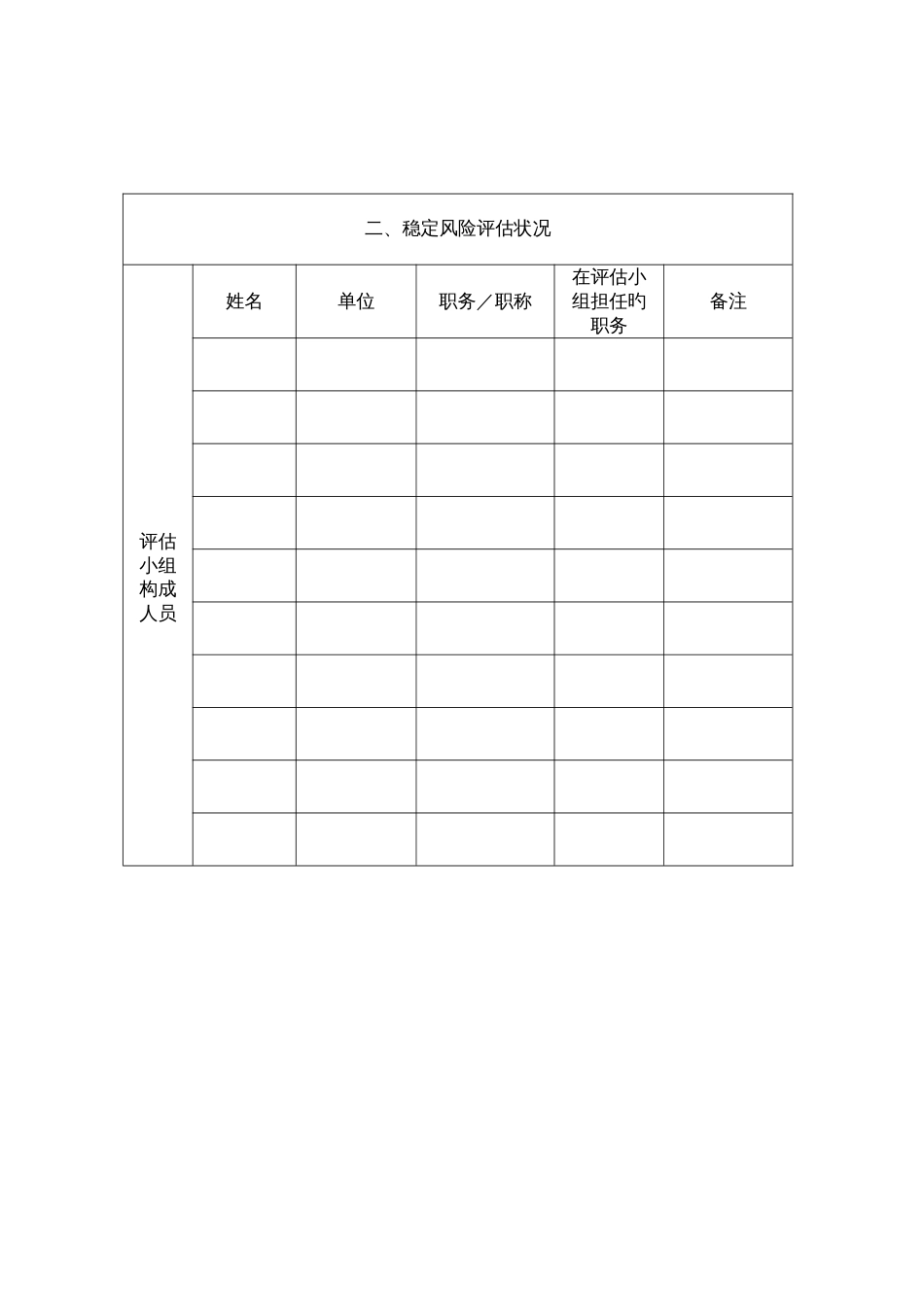 重大事项社会稳定风险评估报告表新版_第3页