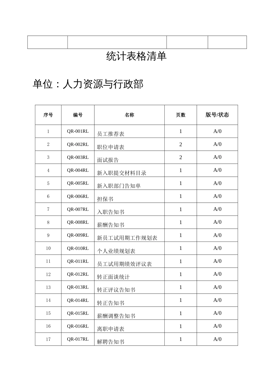 人力资源与行政部工作手册_第3页