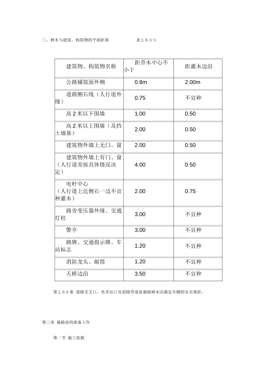 上海市园林植物栽植技术规程_第3页