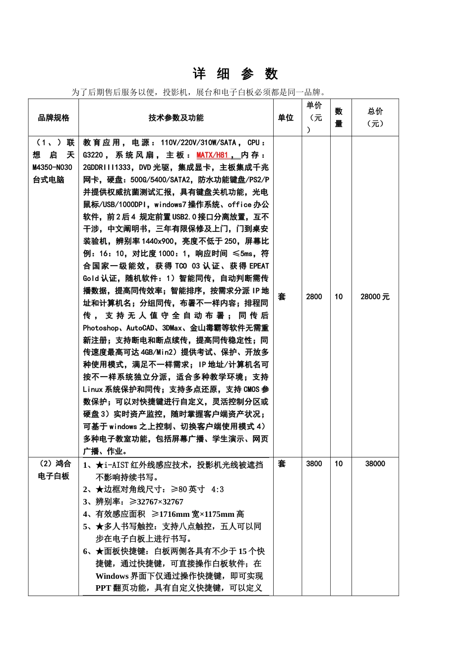 学校电子白板系统标书详细参数报告_第1页