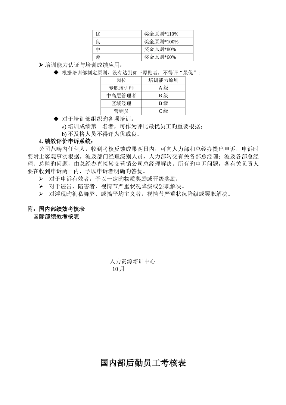 绩效评价体系--人力资源必修_第2页