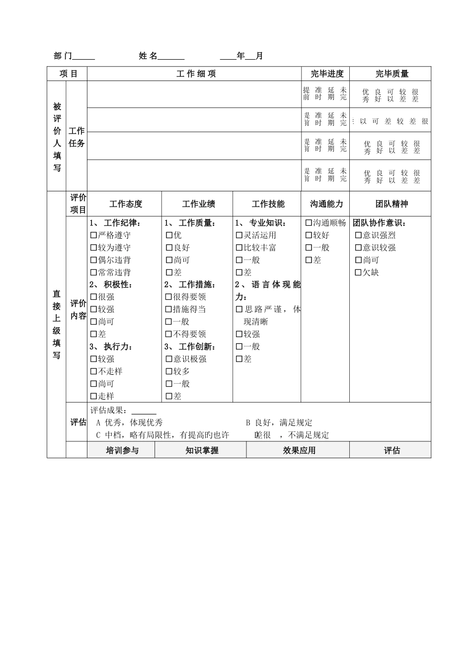 绩效评价体系--人力资源必修_第3页