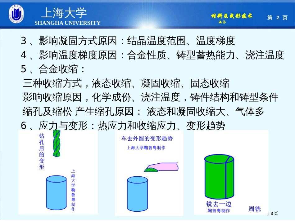 期末复习资料市公开课金奖市赛课一等奖课件_第3页