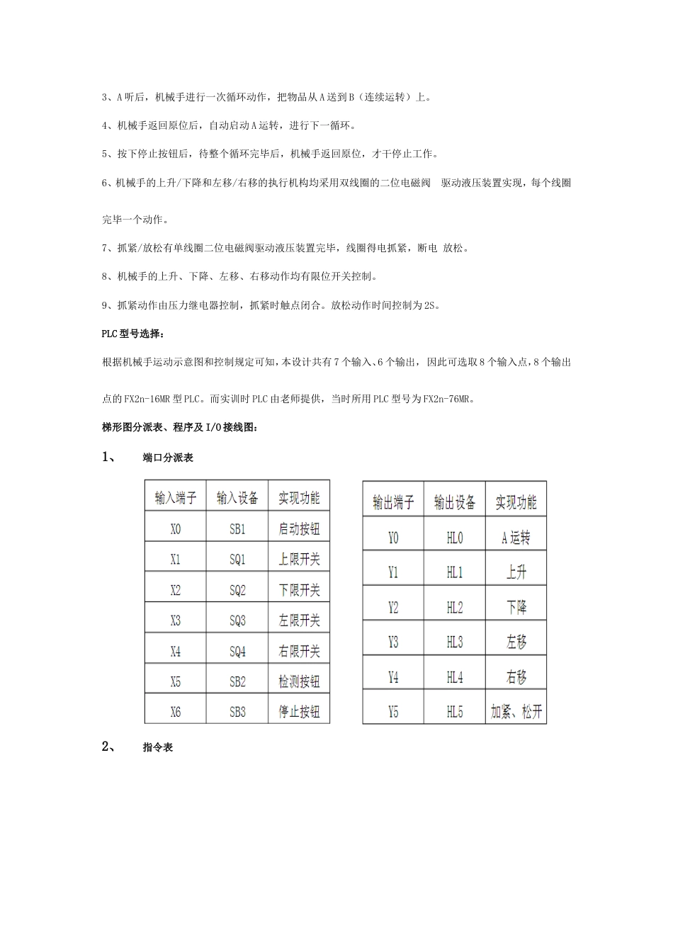 可编程控制器实训报告_第3页