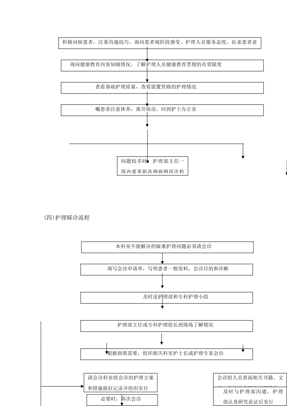 护理质量安全管理工作流程_第3页