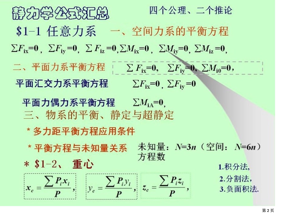 注册结构工程师理论力学公式培考试复习市公开课金奖市赛课一等奖课件_第2页