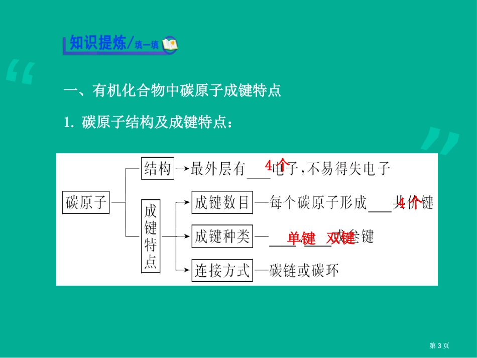 有机化学基础精品公开课一等奖优质课大赛微课获奖课件_第3页