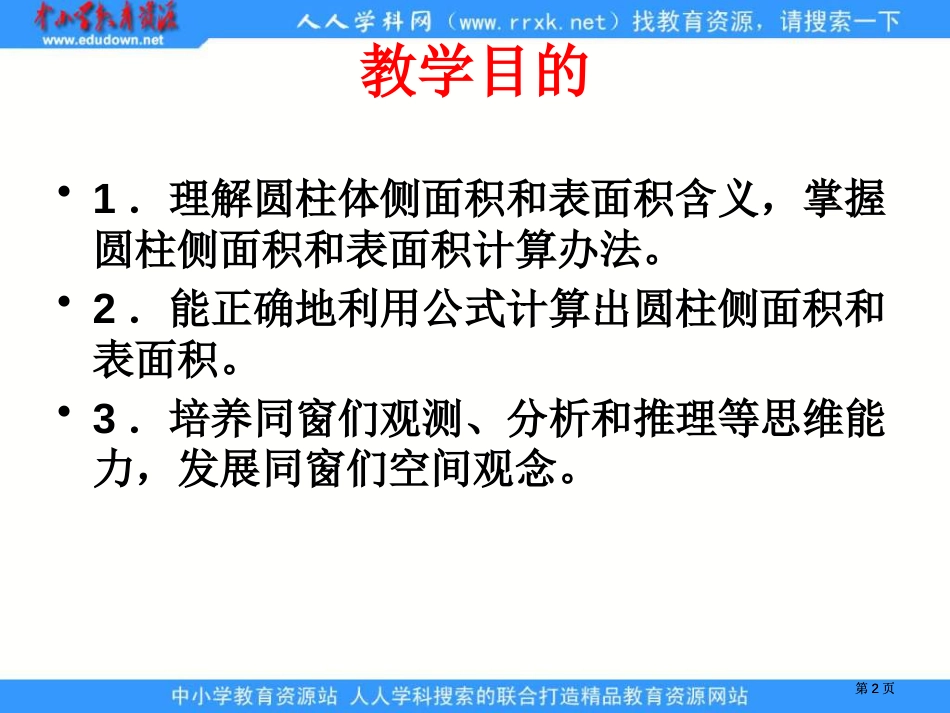 苏教版六年级下册圆柱的侧面积和表面积计算课件市公开课金奖市赛课一等奖课件_第2页