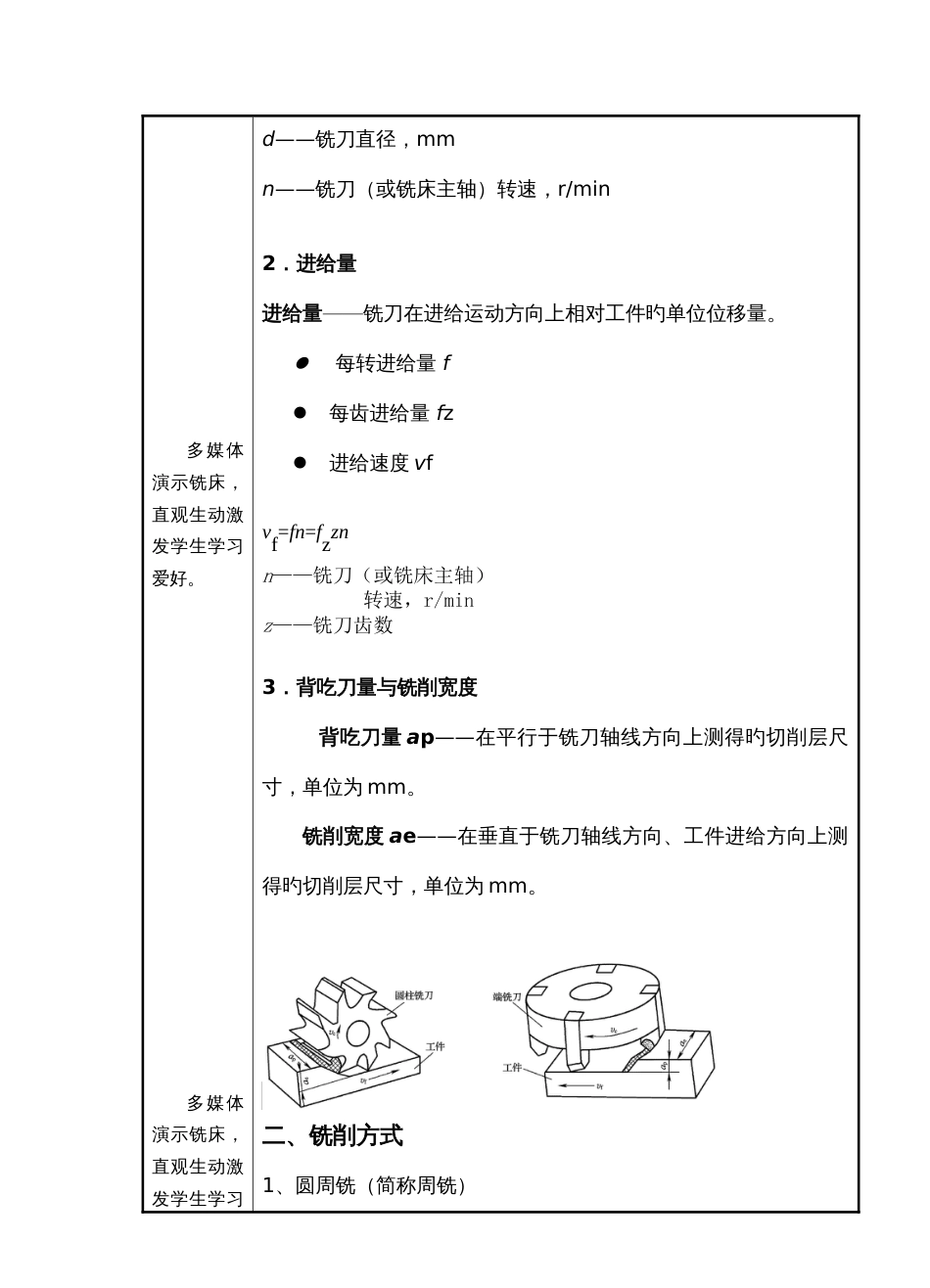 机械制造工艺基础第六版铣削方法_第2页