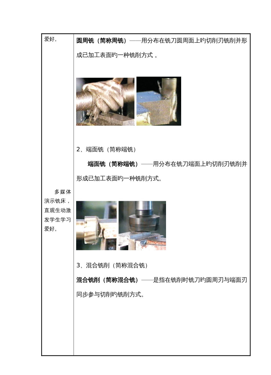 机械制造工艺基础第六版铣削方法_第3页