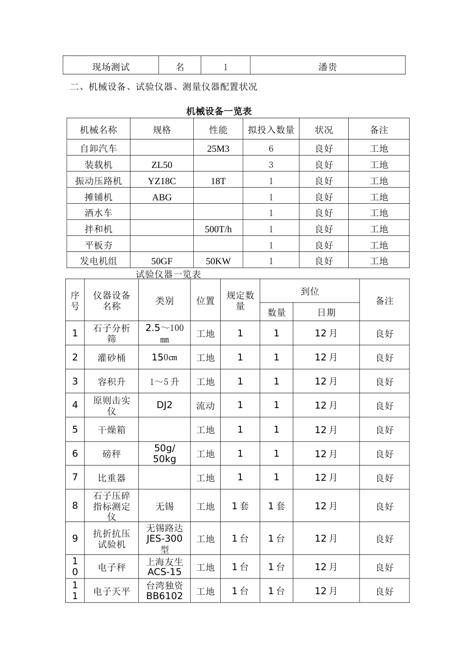 水稳砂砾底基层施工方案_第3页