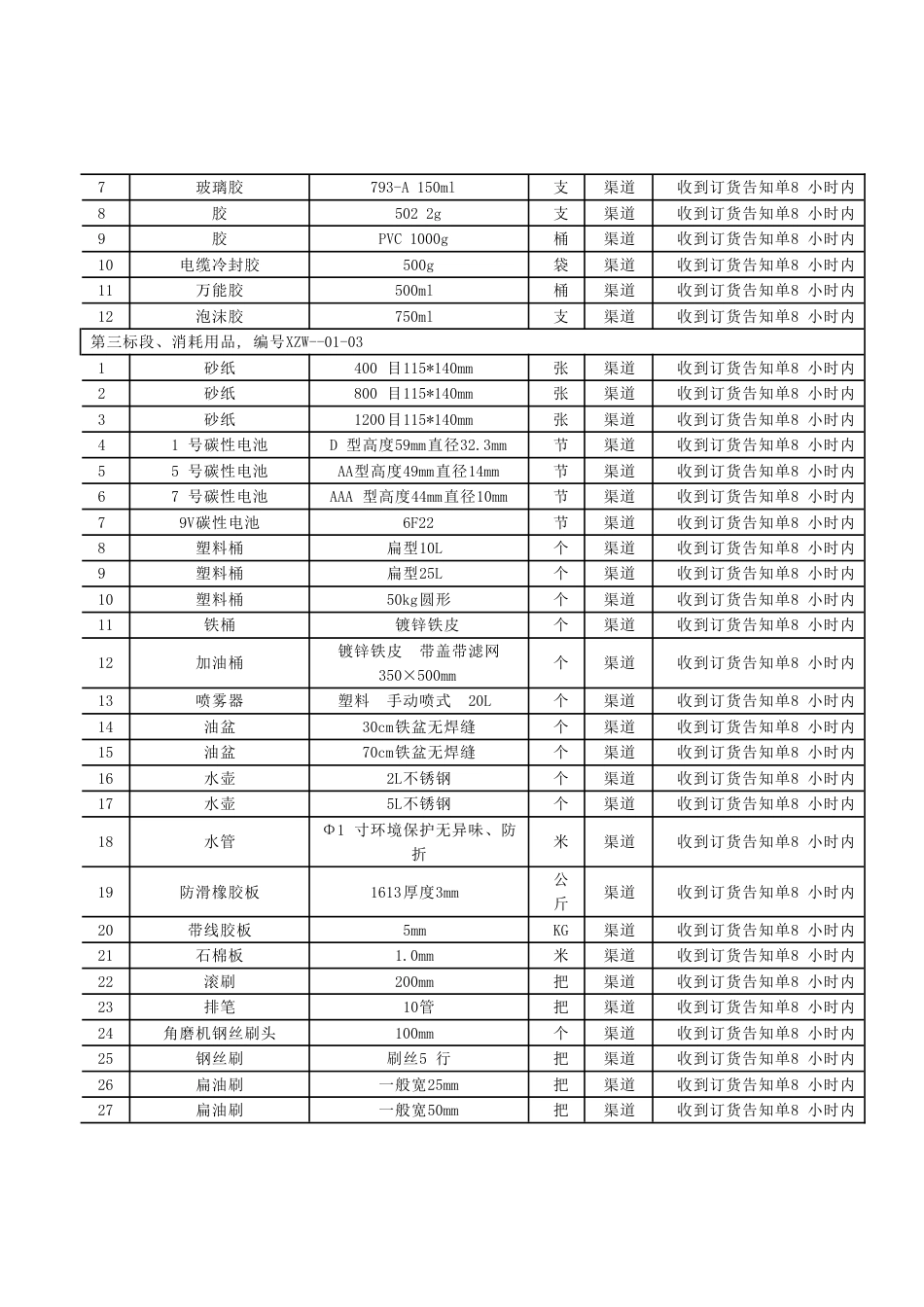 内蒙古集通铁路集团有限责任公司锡林浩特综合维修段_第2页