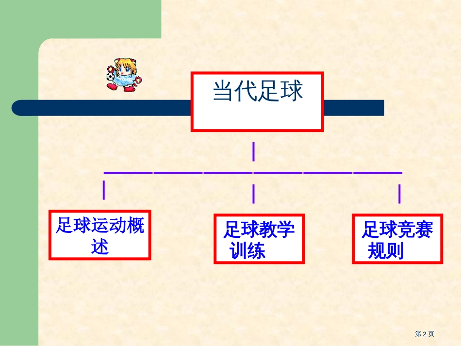 体育课件足球市公开课金奖市赛课一等奖课件_第2页