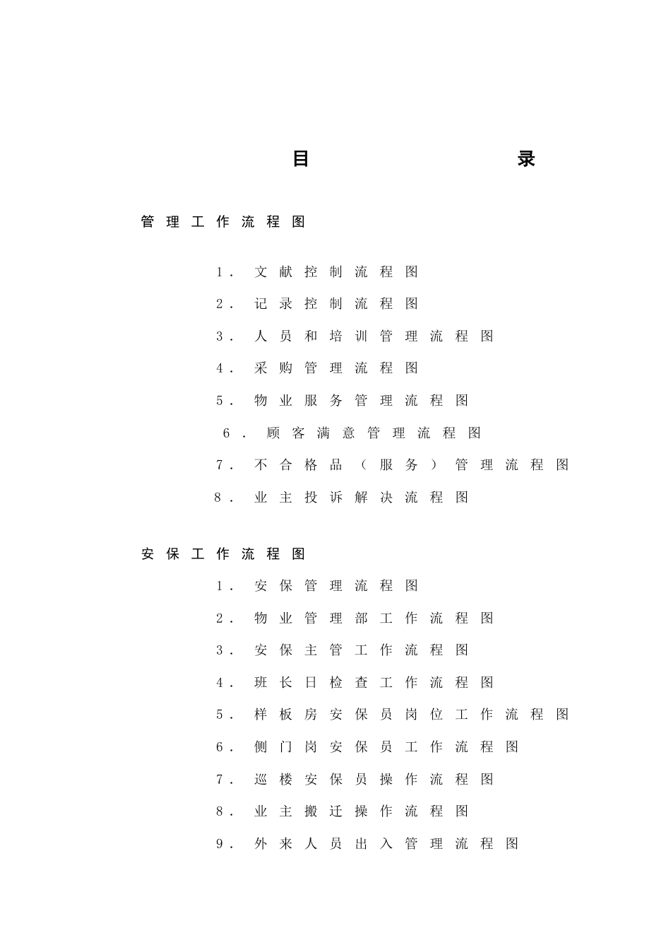 全套南京中海物业管理公司工作流程图_第1页