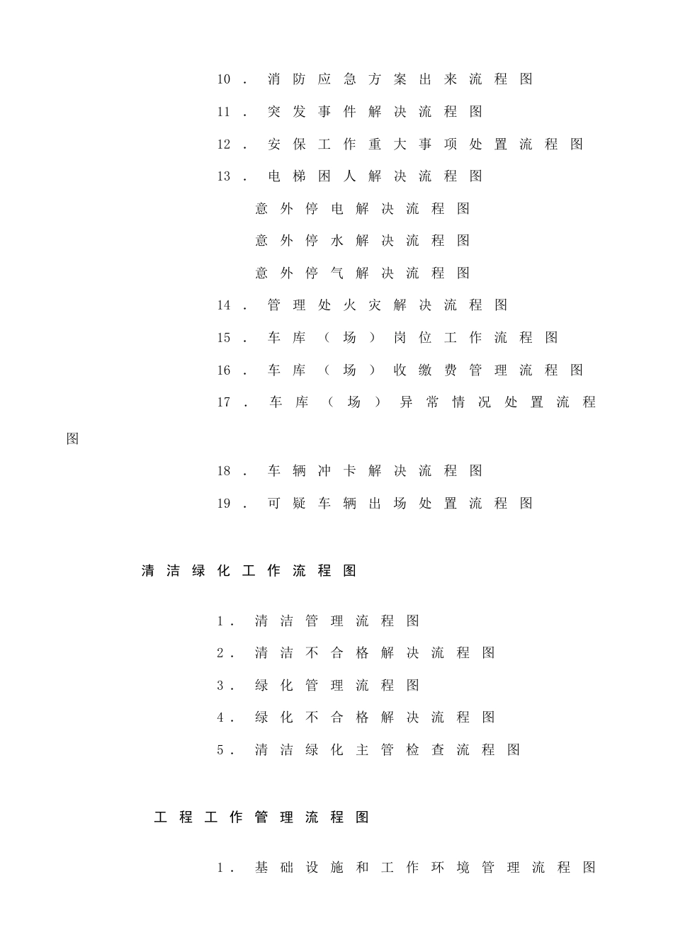 全套南京中海物业管理公司工作流程图_第2页