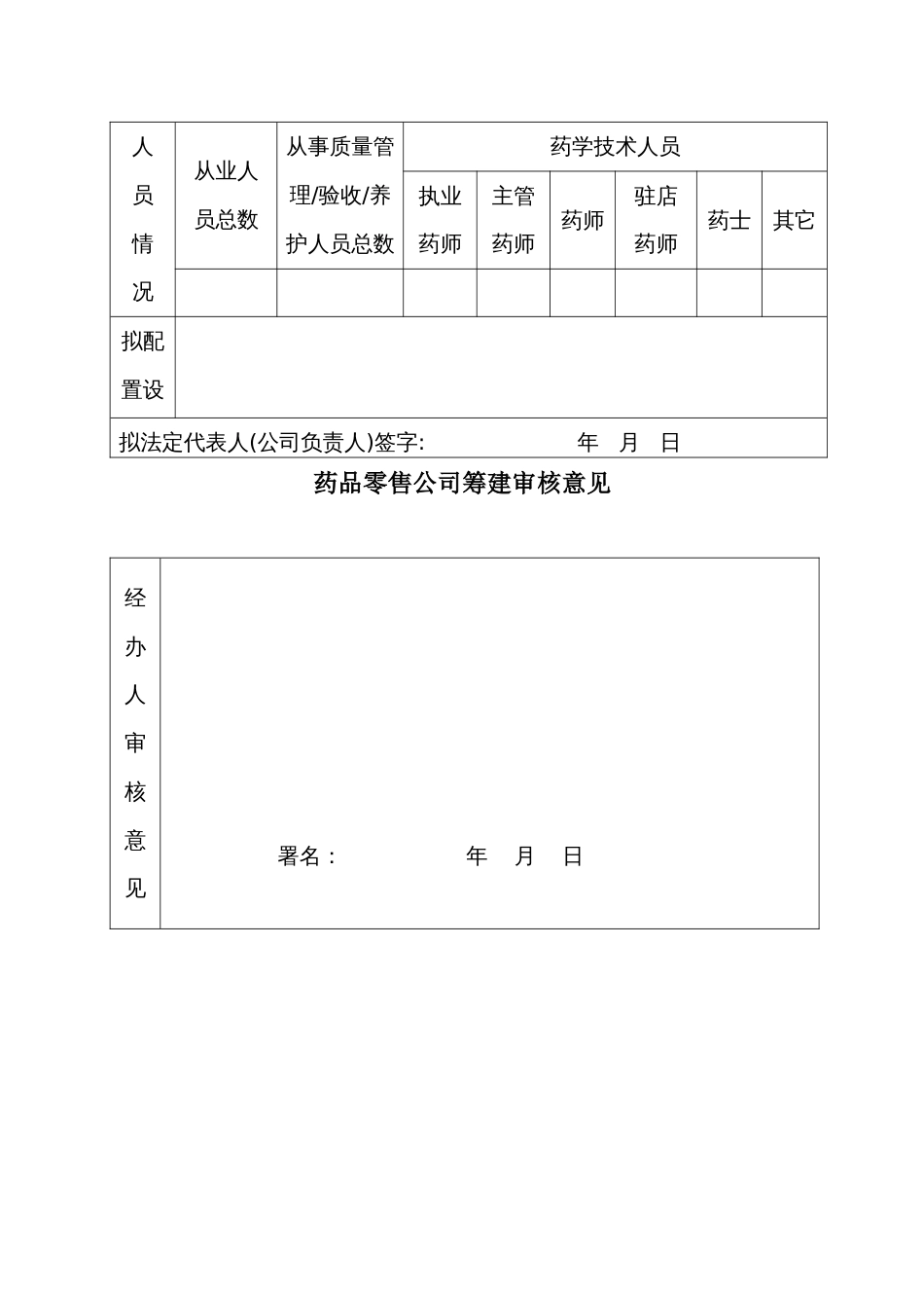 新版药品零售企业筹建申请表_第3页