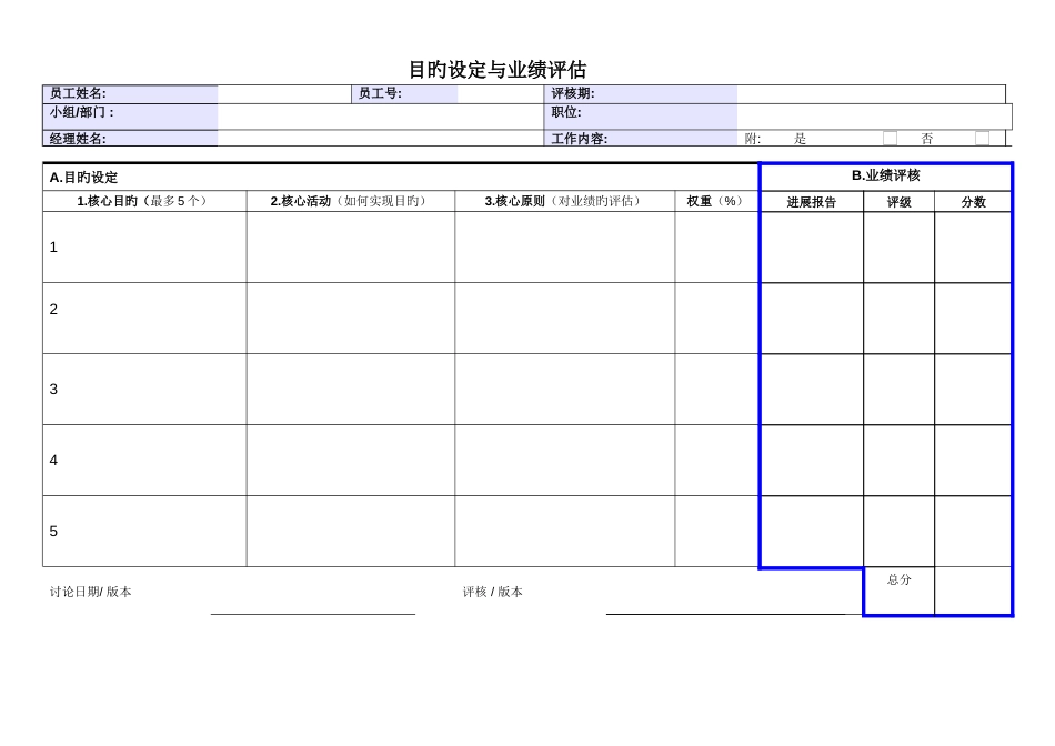 01员工绩效评价及发展表格_第1页