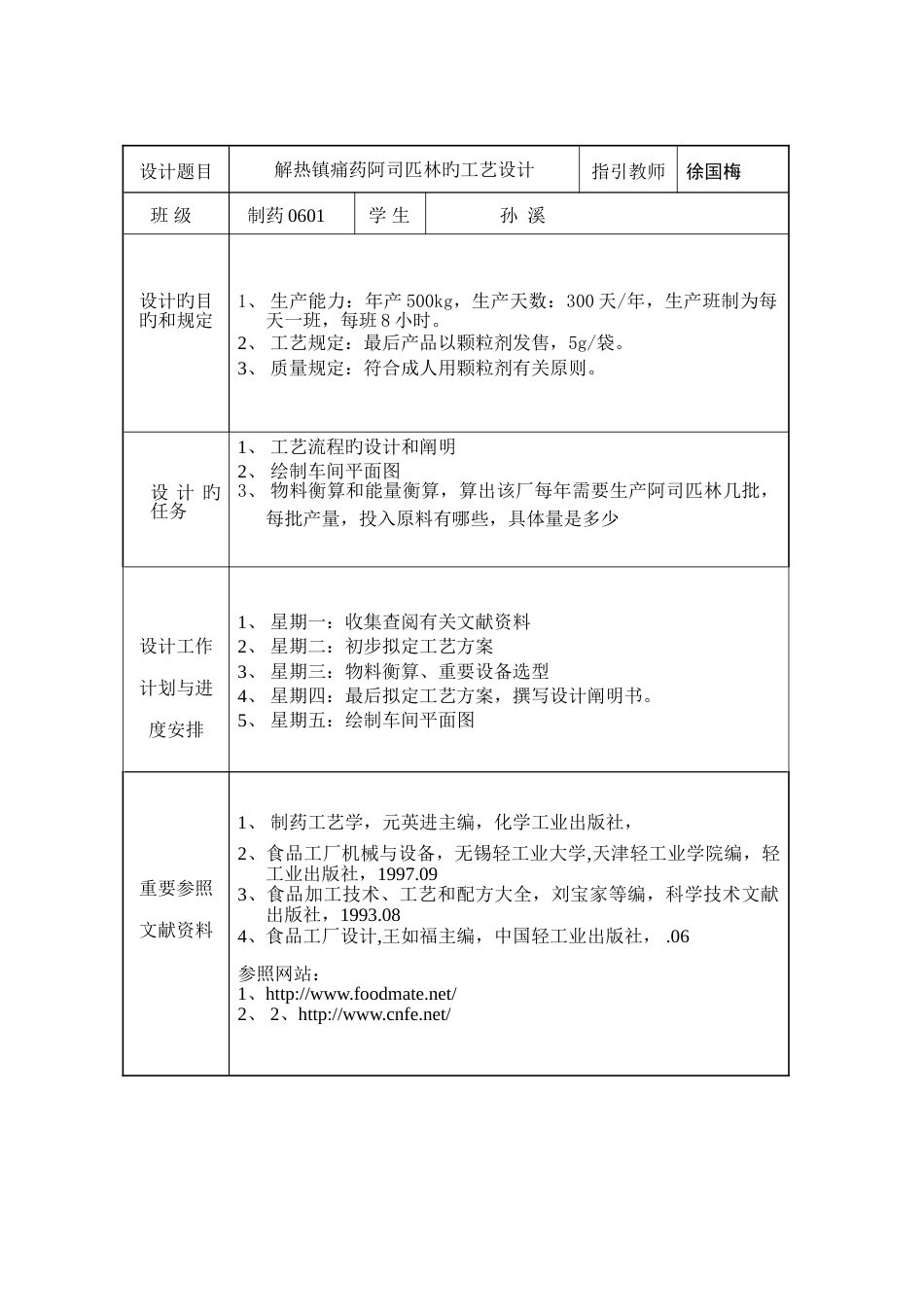 阿司匹林的生产工艺设计_第3页