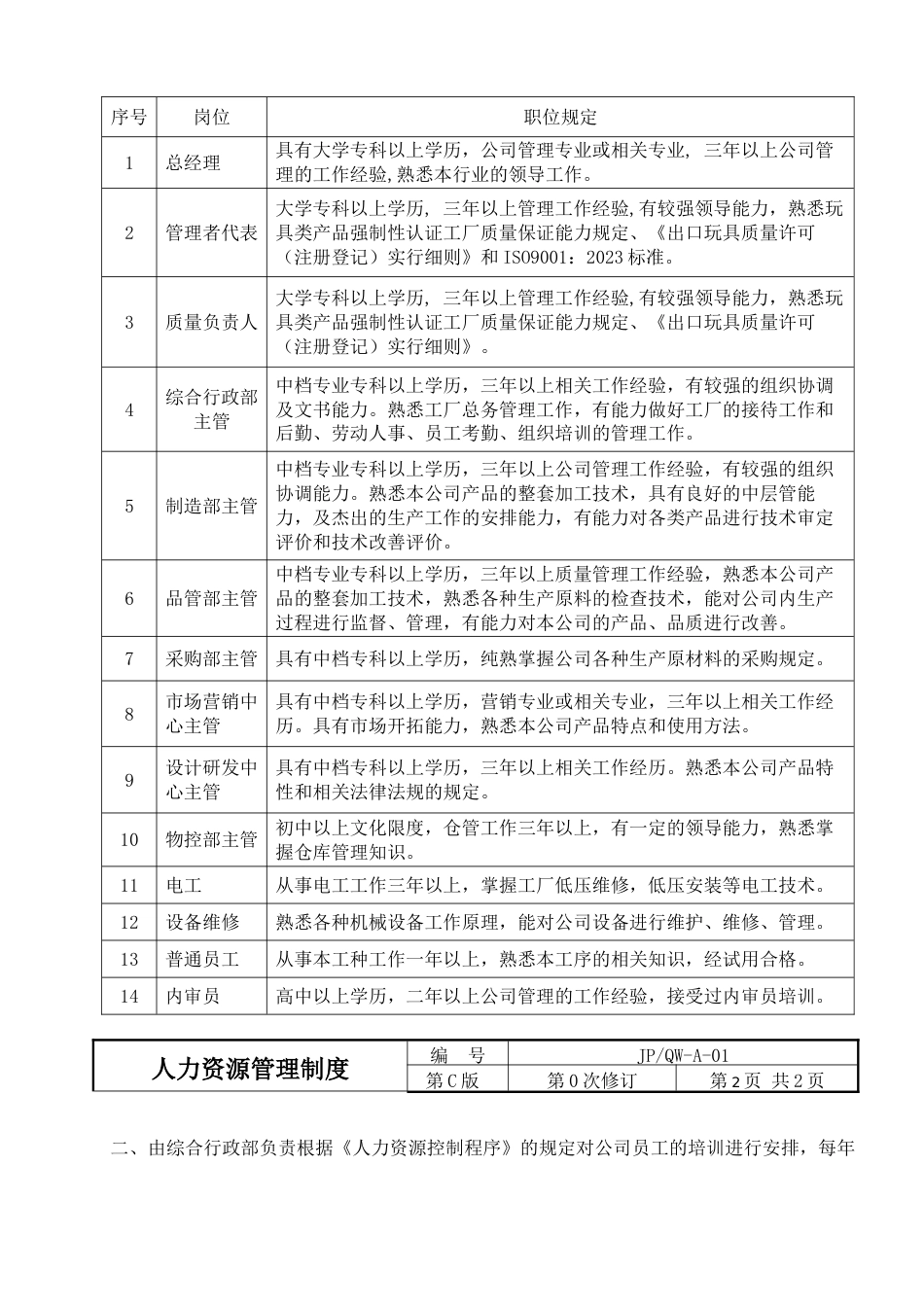 作业指导书A管理制度_第2页