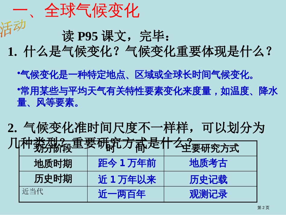 高中地理42全球气候变化对人类活动的影响湘教版必修公开课获奖课件_第2页