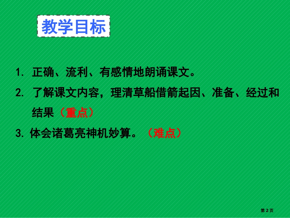 19-草船借箭第二课时马市公开课金奖市赛课一等奖课件_第2页