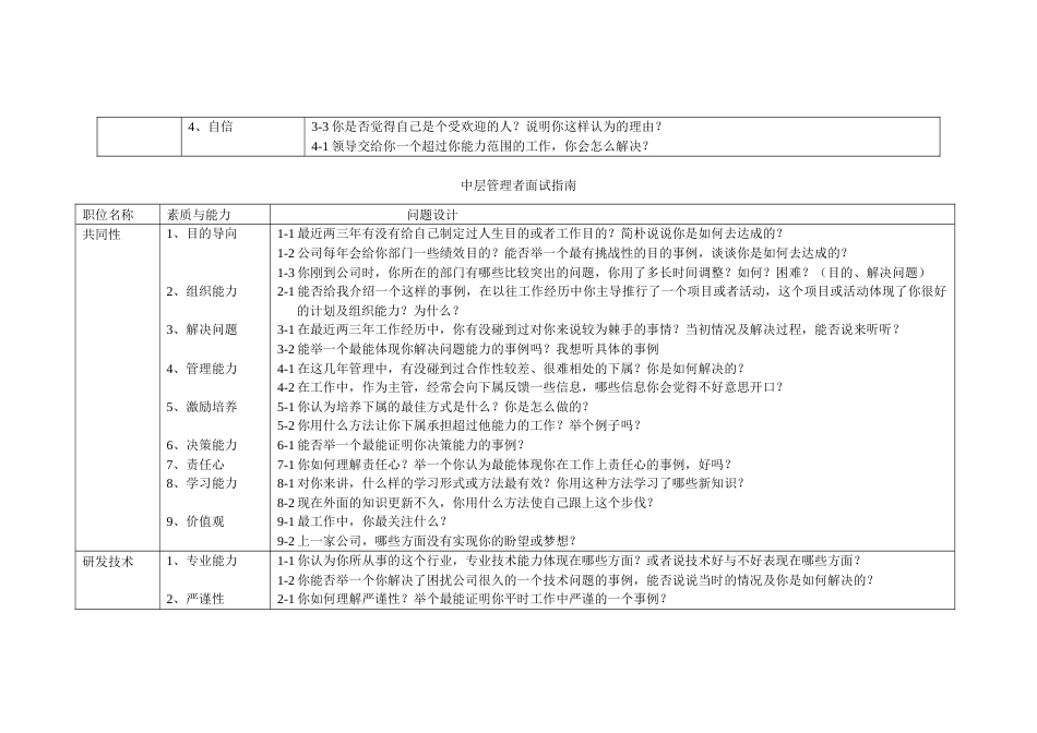 2023年招聘管理人员的面试问题设计_第3页