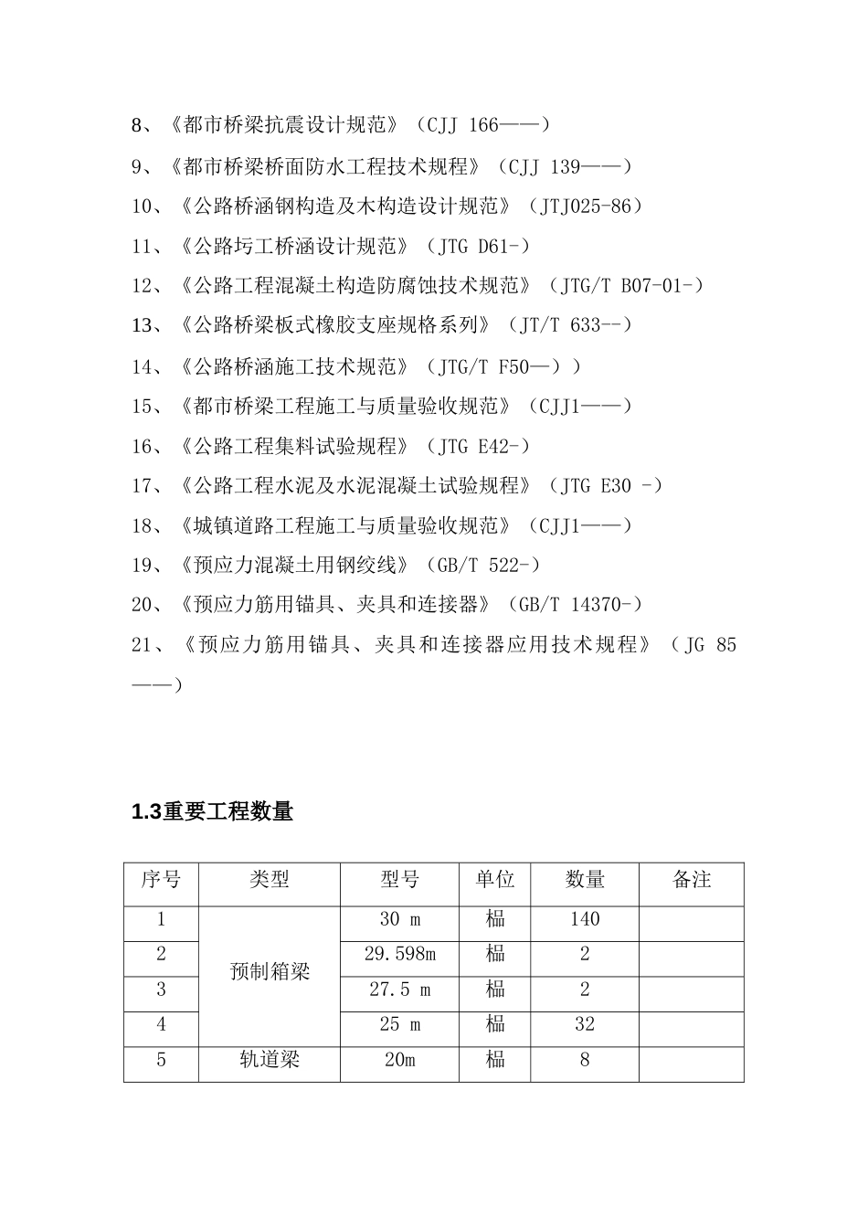 米空心板梁预制及安装施工方案_第3页