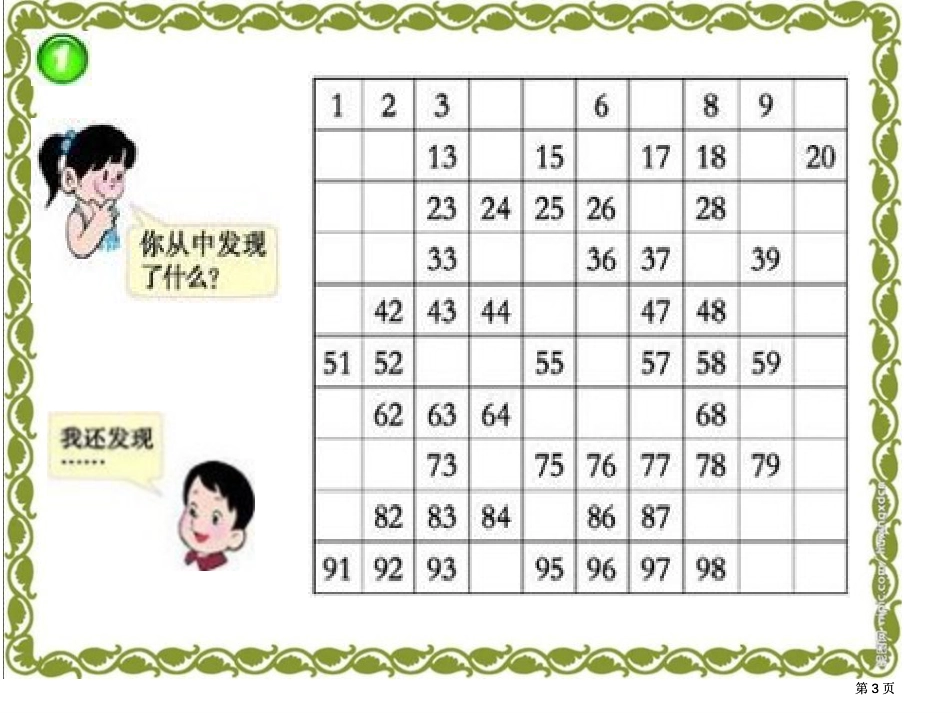 西师大版数学一下数的顺序大小比较课件之二市公开课金奖市赛课一等奖课件_第3页