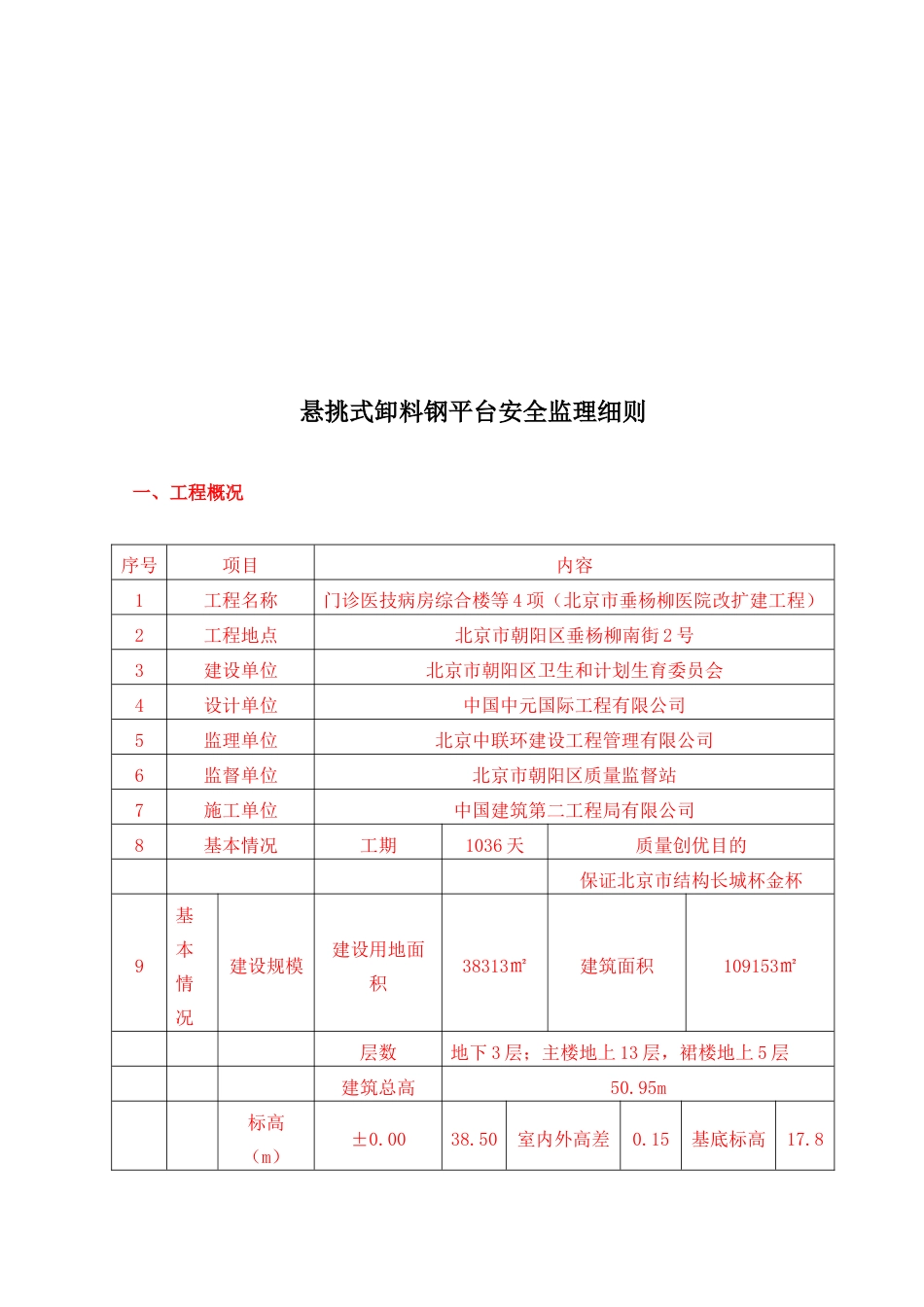 悬挑式卸料钢平台监理细则_第3页