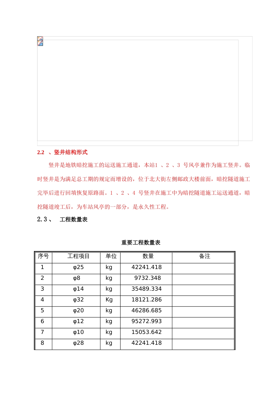 竖井施工方案样本_第3页