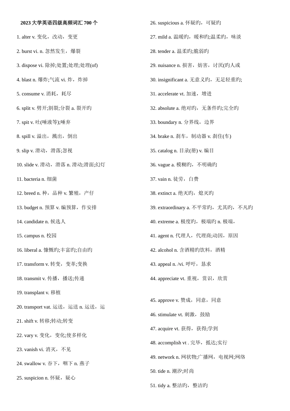 2023年英语四级高频单词词组短语_第1页