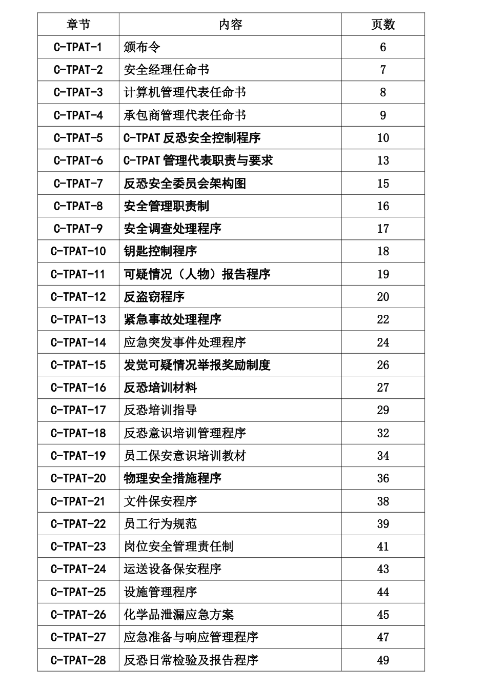 金属制品有限公司反恐安全手册_第3页