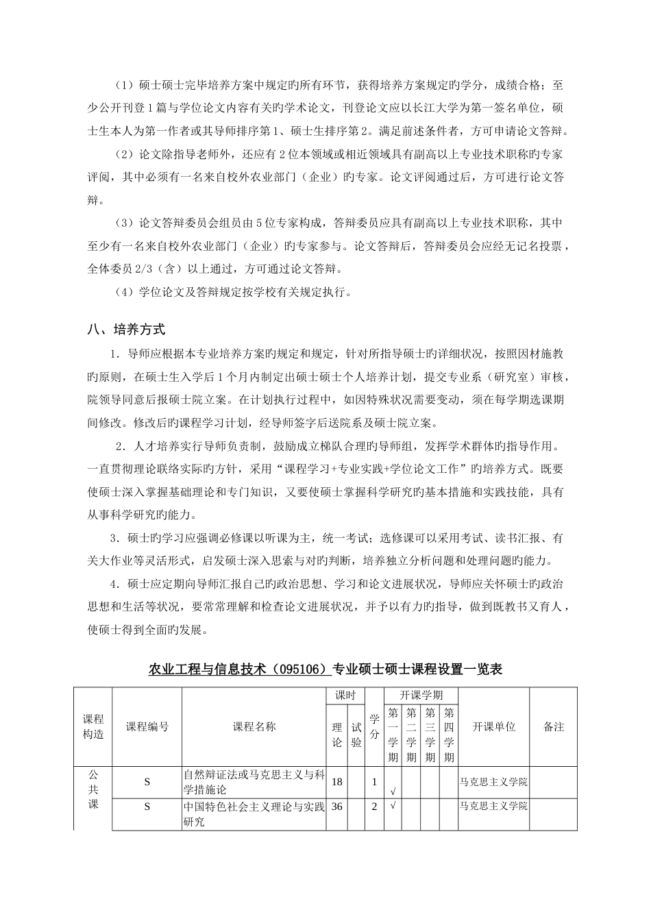 农业工程与信息技术专业非全日制专业学位硕士研究生培养方案_第3页