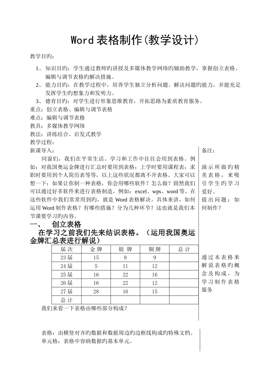 Word教案表格制作讲课稿_第1页