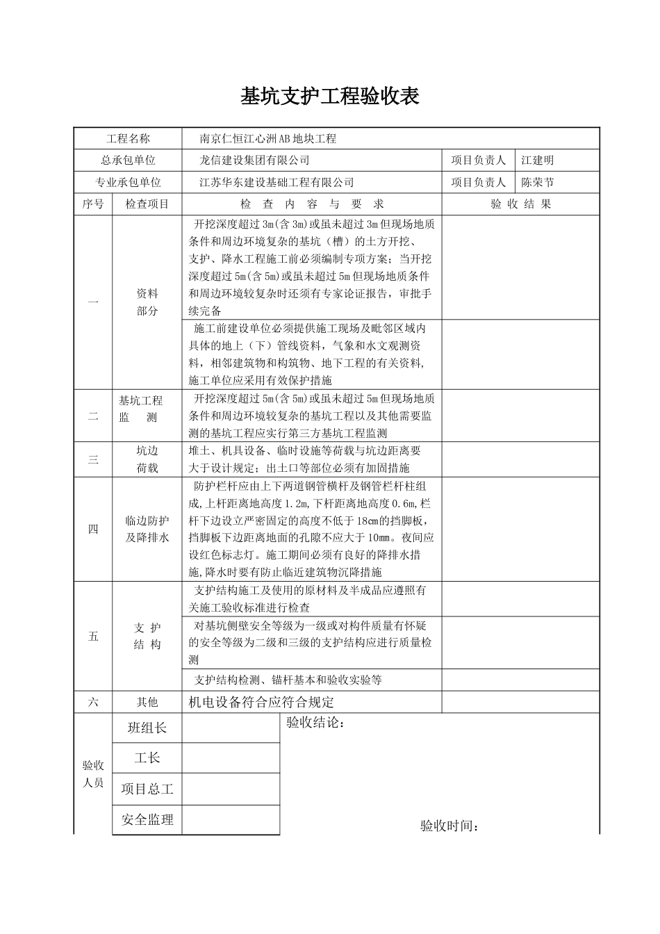 危险性较大工程验收表危大工程_第2页