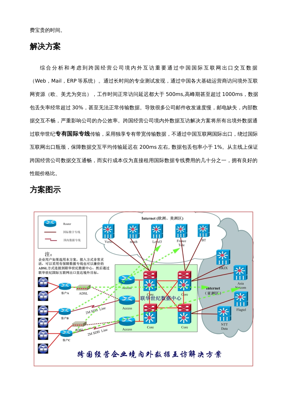 跨国经营企业境内外数据互访解决方案_第2页