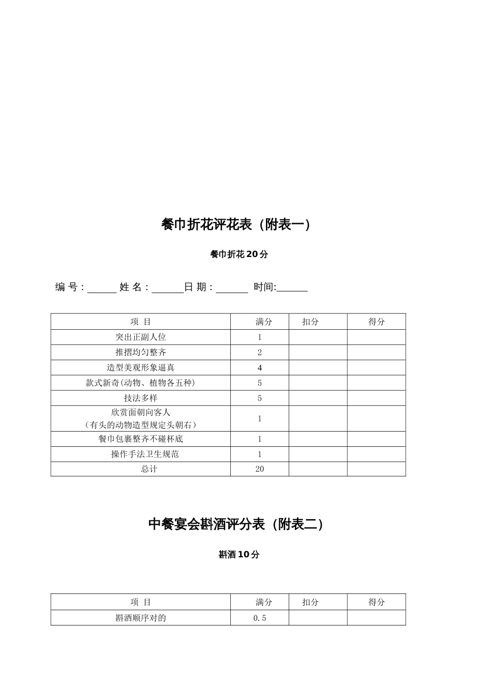 2023年中餐宴会服务竞赛标准_第3页