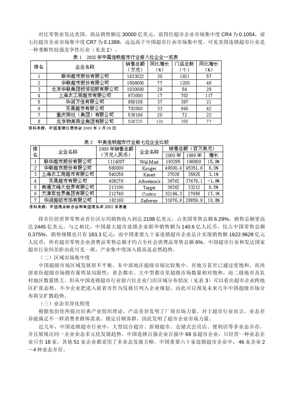 中国连锁超市行业的SCP模式分析_第3页