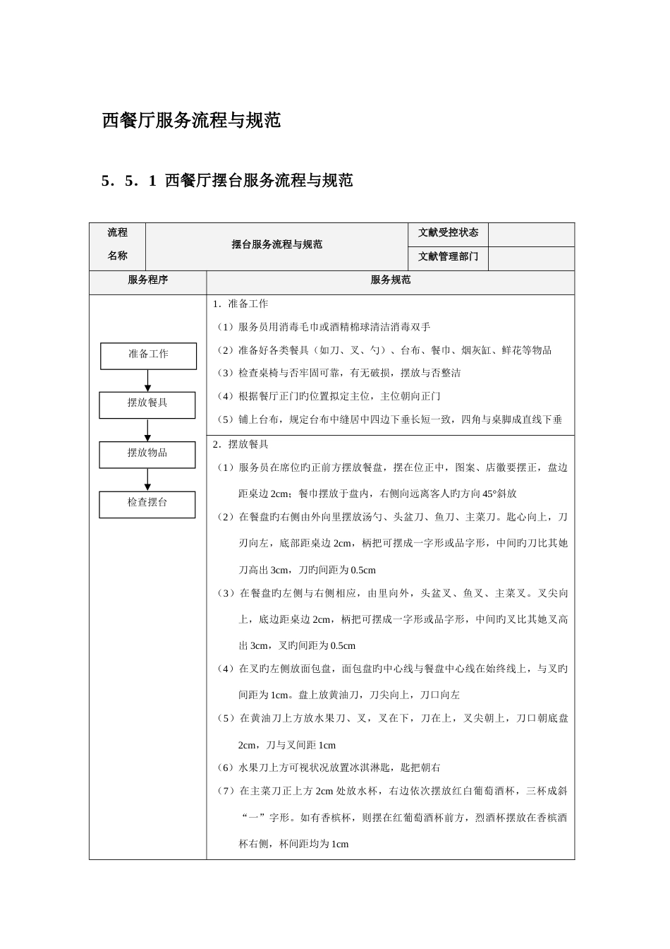 西餐厅服务流程与规范_第1页