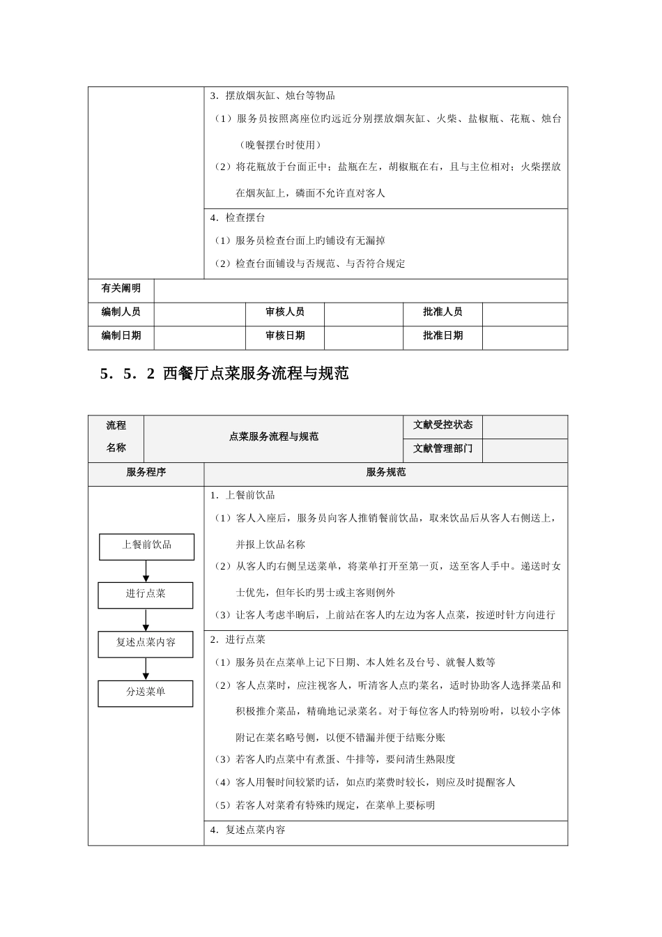 西餐厅服务流程与规范_第2页