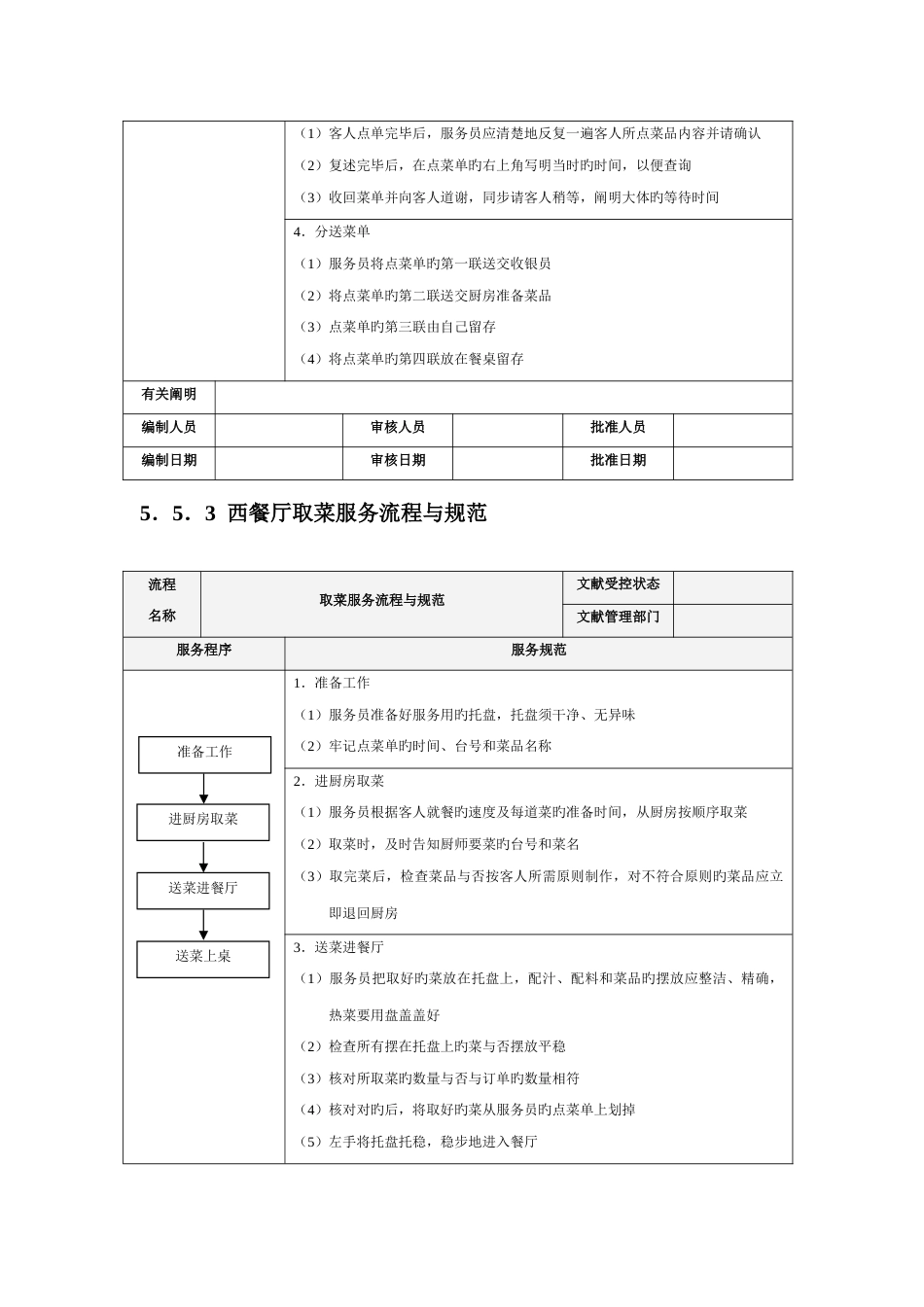 西餐厅服务流程与规范_第3页