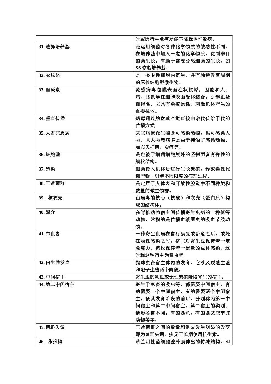 2023年兽医微生物学基础_第3页