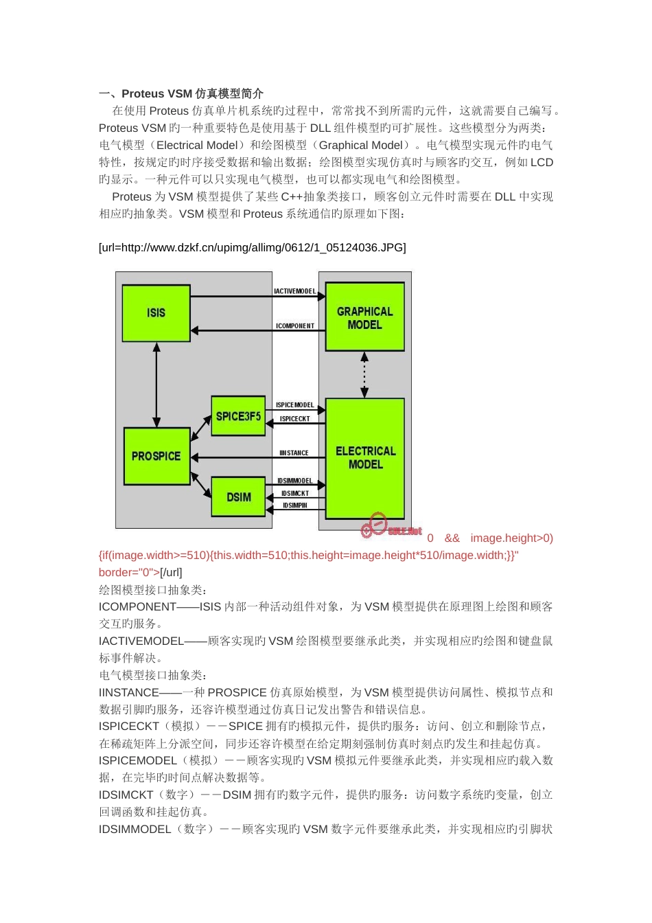 Proteus-自建元件库_第1页